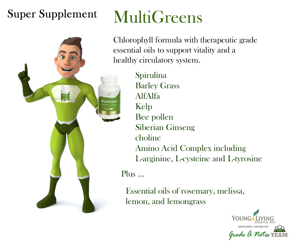 MultiGreens Super Supplement
